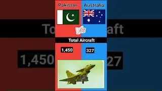 Pakistan VS Australia Military Power Comparison 2025 | Australia VS Pakistan#armybudget#indianarmed