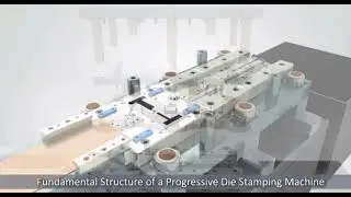 Progressive Press: The Hidden Danger⚠️Prensa progressiva r&aacute;pida, precisa e reduz custos  💰📈