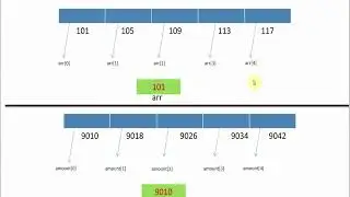 Subtracting two pointer variables || DSA || C Programming