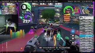 Zwift Insider TIny Races (evening rerun) (27-12-2025)
