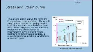 |Stress and Strain curve | Definition | mild steel | ductile material|