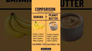 Banana vs Peanut Butter &ndash; Which Is Healthier? | Nutrition Face-Off #nutritiontips #peanutbutter