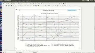 My Matplotlib multiple line plot is wrong