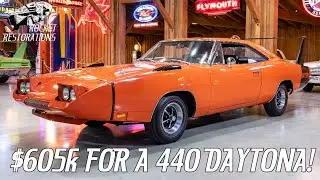 25 МИЛЛИОНОВ долларов на торгах аукционного дома Richmond Auctions из коллекции Таунли!