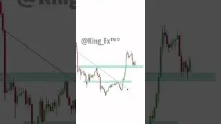 next level entry #forextrading #xauusd #forextrader #audusdanalysis #crpto