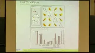 Prof. Michael Stumph | Approximate Bayesian Inference for Stochastic Processes
