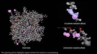 高分子反応シミュレーターデモ動画 - Preferred Networks