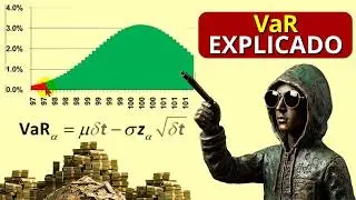 Valor en Riesgo (VaR) Explicado 📉 Introducción para aspirantes a Quants