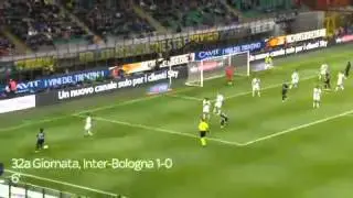 Tutti gol di Mauro Icardi 2013/14 - Sky Sport