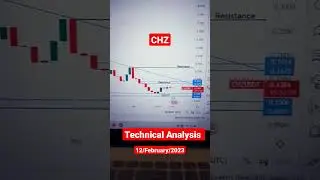 CHZ COIN TECHNICAL ANALYSIS// 😎😯 #chz #cryptocurrency #technicalanalysis #shorts