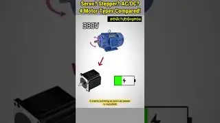 Servo? stepper? AC/DC? 4 Motor types compared!