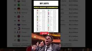TOP 30 Biggest Economies by 2075 🌎  Future World GDP Ranking