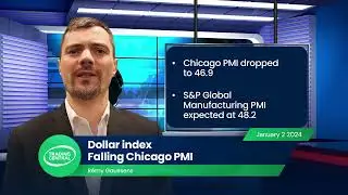 Dollar index: Falling Chicago PMI