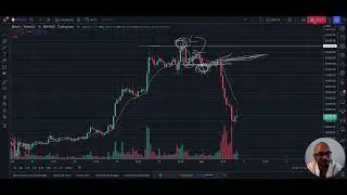 Bitcoin Despencando: Como se Antecipar a Esses Movimentos? | T&aacute; no Gr&aacute;fico