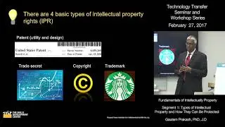 Types of Intellectual Property and How They Can Be Protected