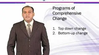 The Configuration School-Types of Change | Strategic Management | MGT703_Topic083