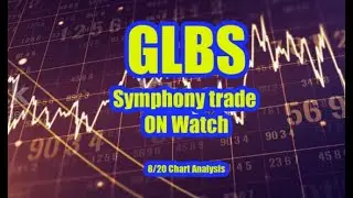 GLBS on watch for Symphony trade