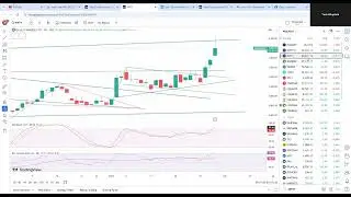 NIFTY\BNF\STOCK UPDATE 30JAN| BAJAJ FINANCE ROCKET|