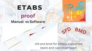 ETABS | manual vs software check | shear force and bending moment diagram | beam analysis