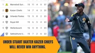 KAIZER CHIEFS WILL NEVER WIN ANYTHING UNDER STUART BAXTER