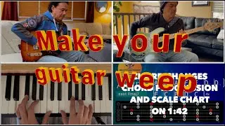 Seductive Ballad Backing Track in A minor pentatonic.