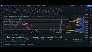 RVN Price Prediction - RAVENCOIN Price Prediction & Analysis 2022