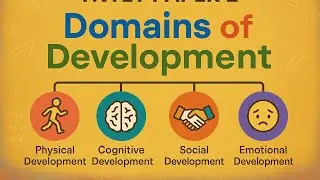 TNTET Paper 2 | Psychology &ndash; Domains of Development | Child Development & Pedagogy (CDP)