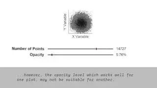Dynamic Opacity Optimization for Scatter Plots