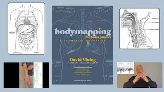 Body Mapping for Brass Players