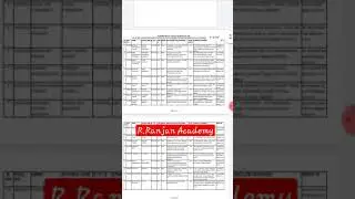 UPSC Union Public Service Commission CMS Combined Medical Services Examination Marks Released