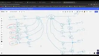 #11 FIR | IIR | Wavelet Transform | Quiz | Matlab Simulations (20th Jan 2024)