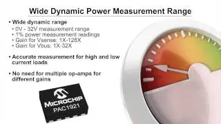 PAC1921 High-Side Power/Current Sensor