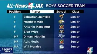 All-News4JAX boys soccer: Work ethic powers Mandarin's Antonio Mancinotti to be the best
