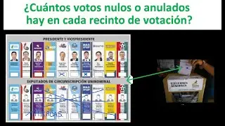 &iquest;Cu&aacute;ntos votos nulos hay?