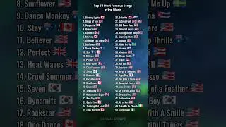 Top 50 Most Famous Songs in the World #country #ranked #shorts #viral #fyp #song