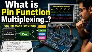 Pin Functions | PINSEL | Pin function selection | Pin Configuration | Pin function Configuration 