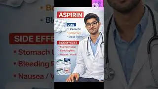 Headache me Aspirin safe hai ya nahi #youtubeshorts #shorts#doctor #trending #medicine #painkiller