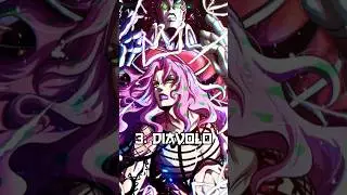 7 Strongest JoJo Characters In Part 5 #jojosbizarreadventure #jojostands #jojo #jjba #goldenwind