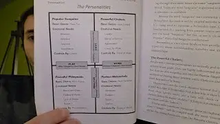 Understanding These Temperments Will Improve All Of Your Interpersonal Relationships 