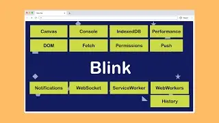 Blink in a nutshell - FREE video from Browser JavaScript and Event Loop Course