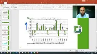 Market Update avec Simon Briere : Dernier weekend de r&eacute;flexion avant les rapport de semis