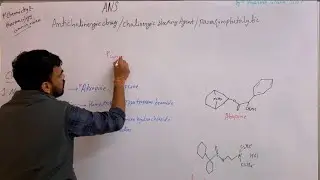 Anticholinergic drug / parasymphatolytic drug / cholinergic blocking agent by pharma wala