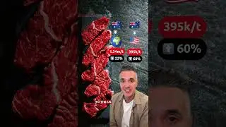 The US is applying a 10% tariff on Australian exports to the country, highlighting beef!