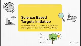 Mission: Carbon Zero
