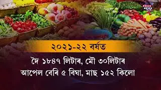 Rs 15 crores were spent on the Gorukhuti project but showed total failure, details here