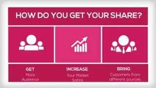 Website Design in Walnut Creek