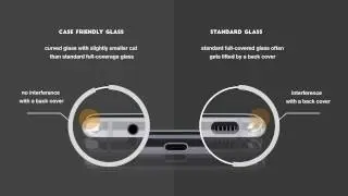 360&deg; Premium Protection Set: full cover protection with case friendly glass
