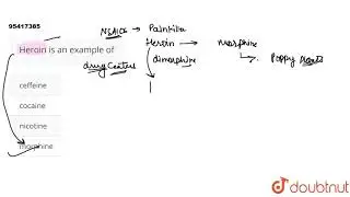 Heroin is an example of