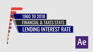 Countries by Lending Interest Rate 1960 to 2018 After Stats Bar Chart Race Animation