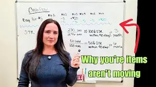 Сколько времени на самом деле требуется товарам для продажи?